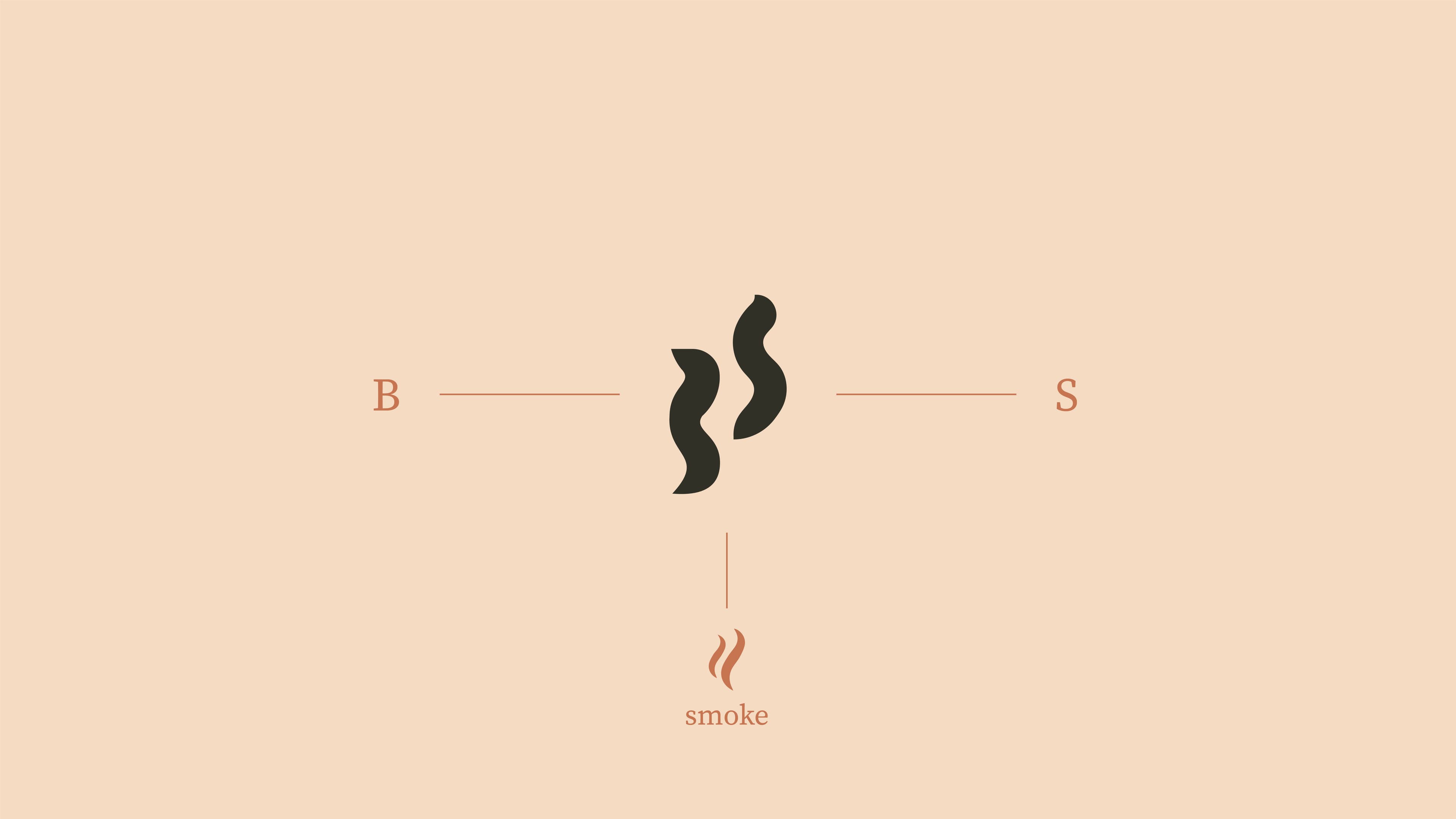 Bean + Spice — image 2