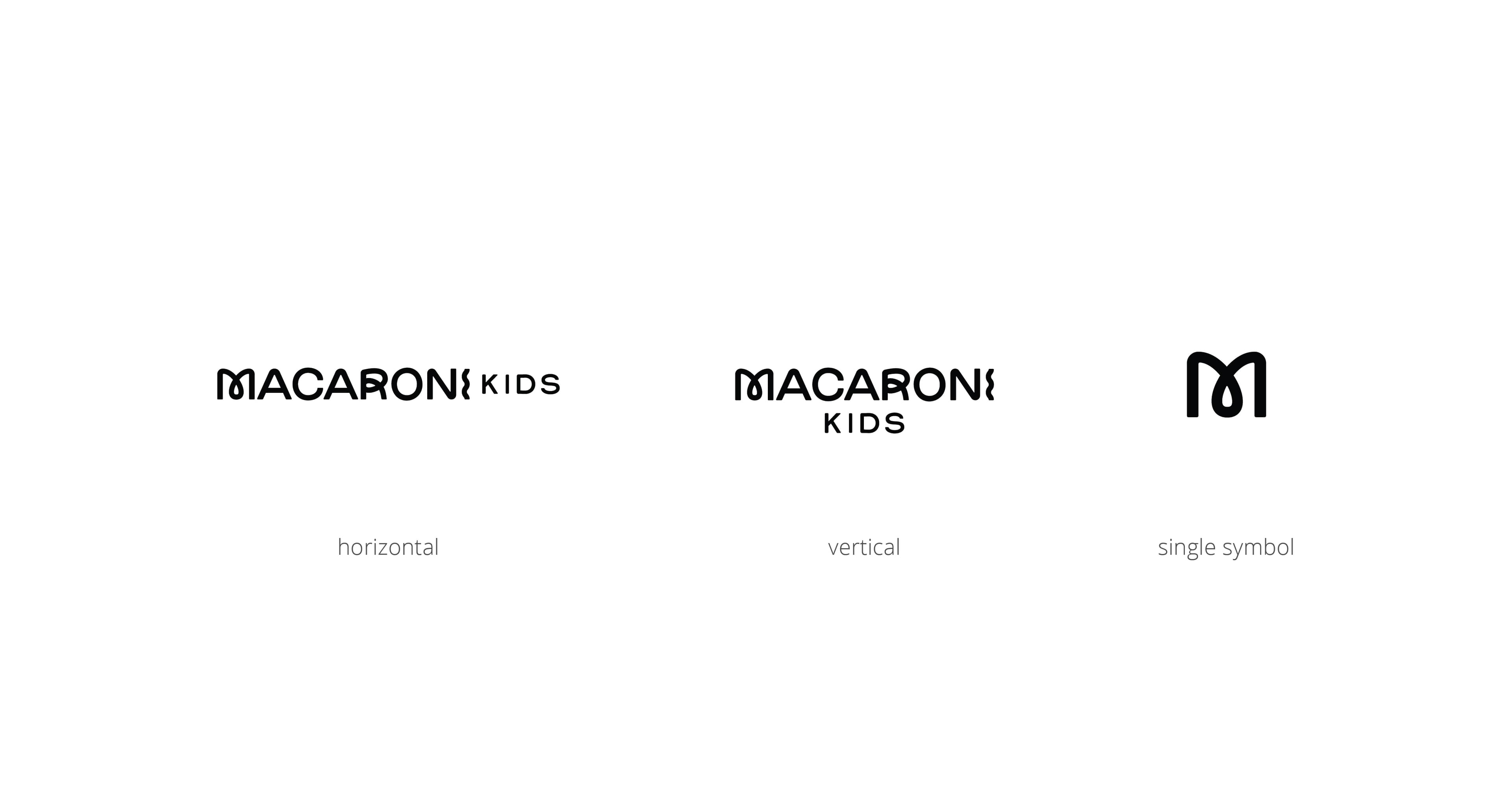 Macaroni Kids — image 6