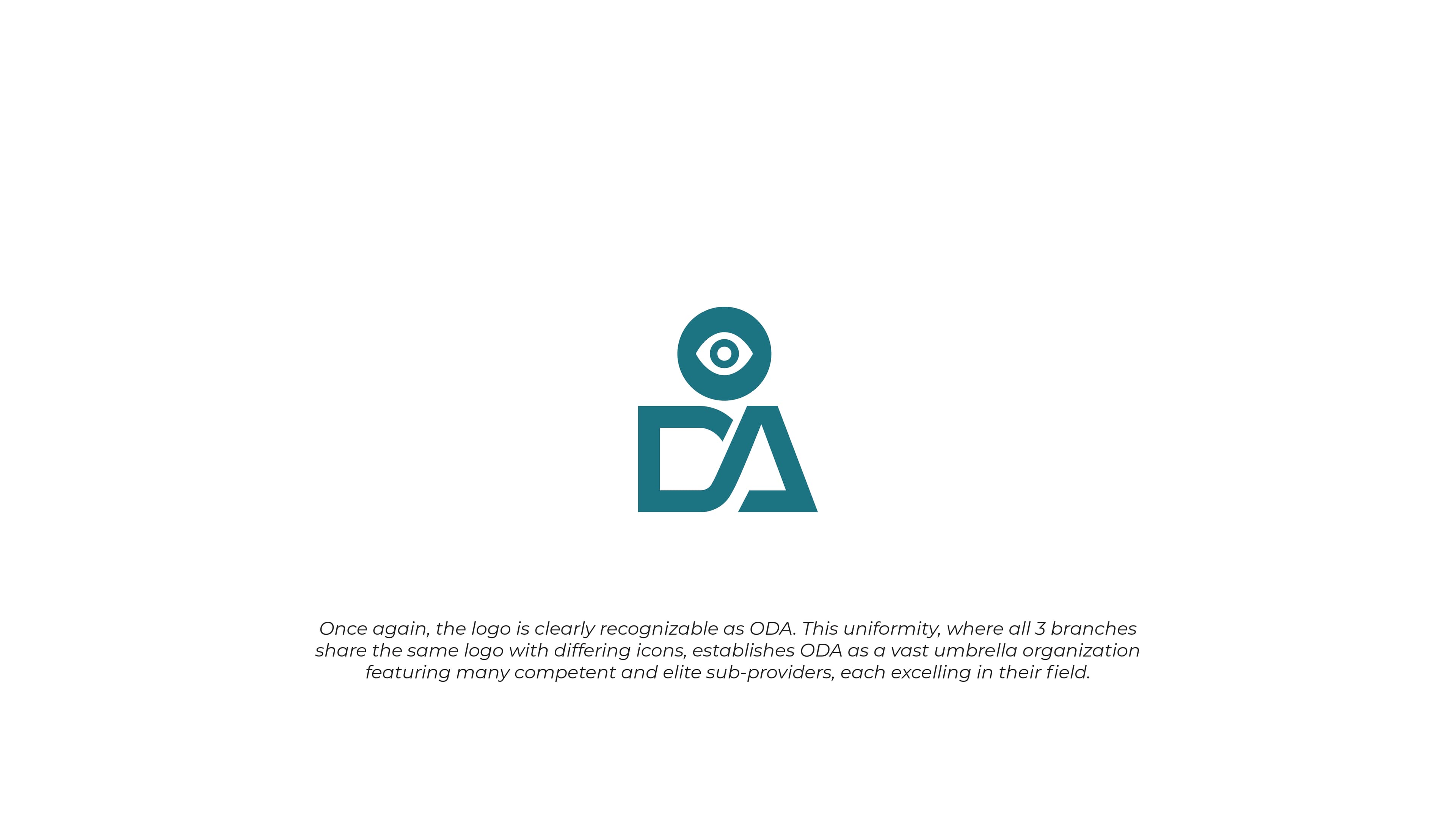 ODA — image 3
