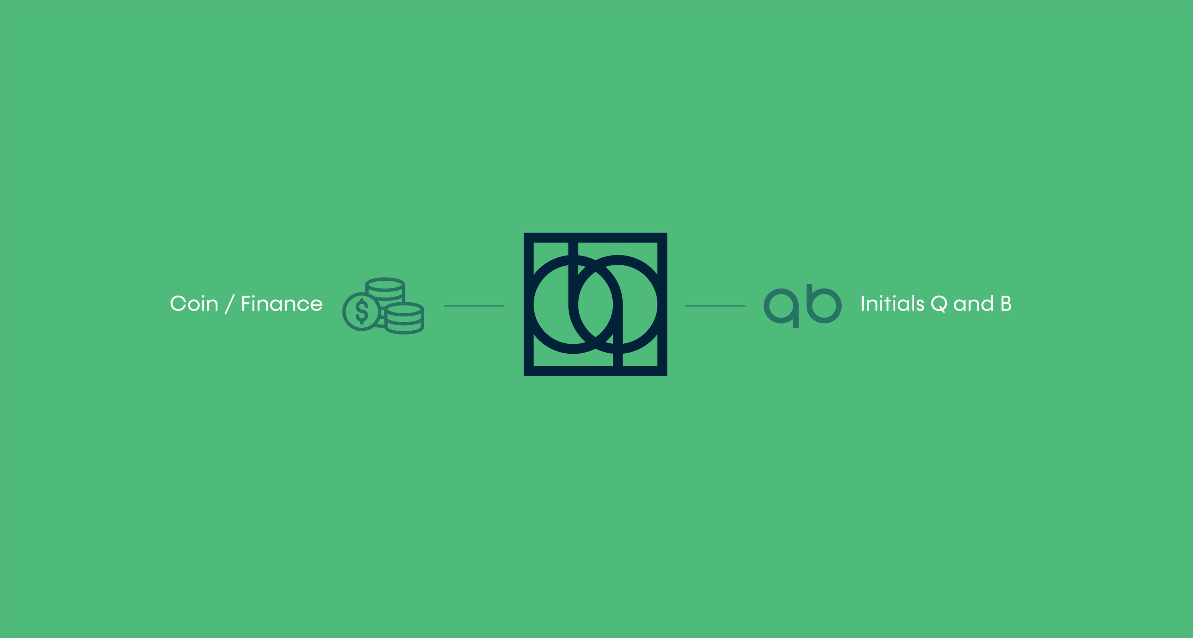 Quickbooks Center — image 8