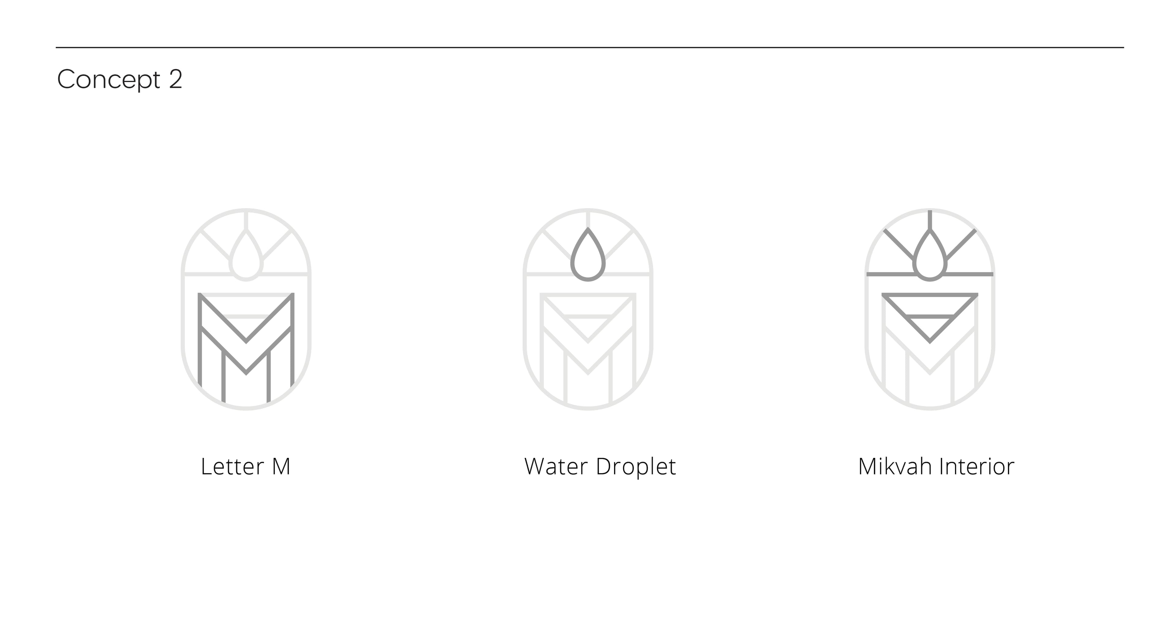 The Mikvah — image 16
